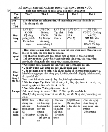 kht 25 ngân