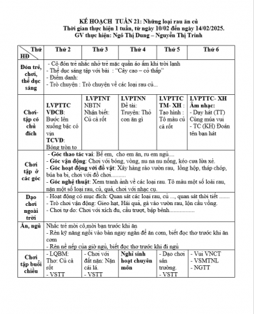 KHT21 D