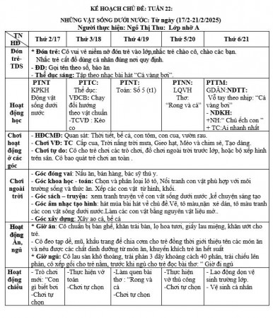 Kế hoạch tuần 22 chủ đề Những con vật đáng yêu (17/2-21/2/2025)