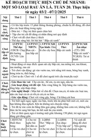Tuần 20