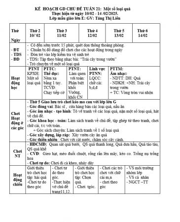 tuần 21 5e