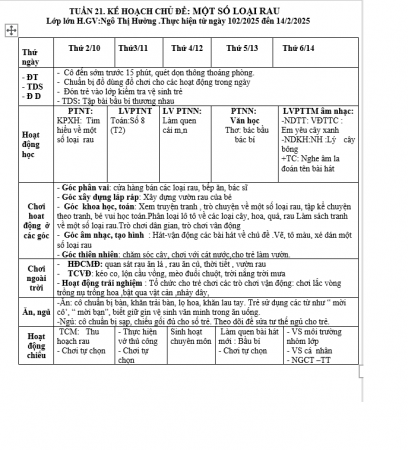 tuần 21 5H thực vật