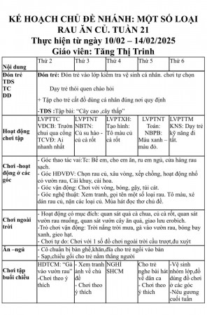 tuần 21