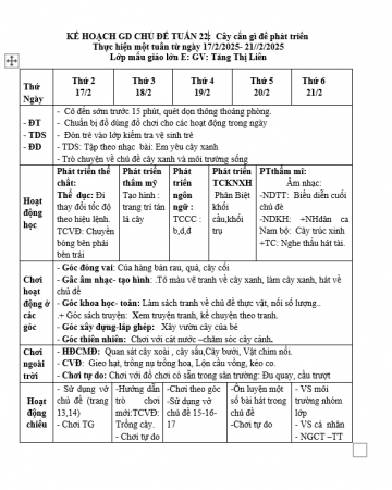 tuần 22 5e