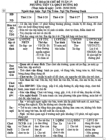 KH TUẦN 27 TRẺ C