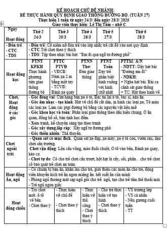 KH TUẦN 27