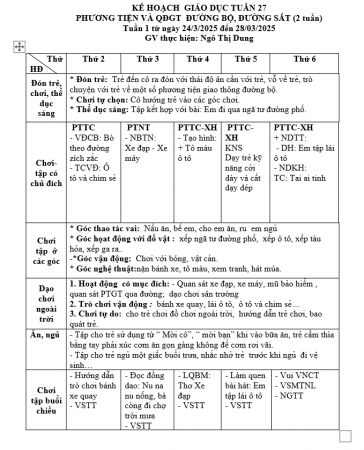 KHT27  D