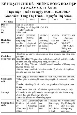 Tuần 24