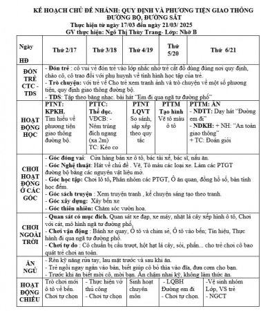 tuần 26