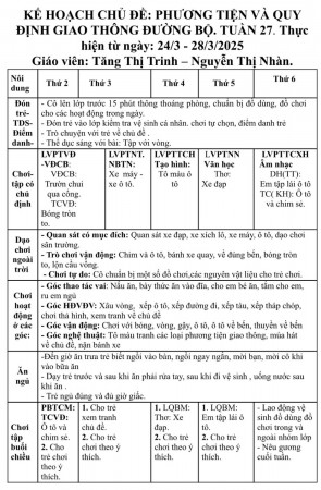 Tuần 27