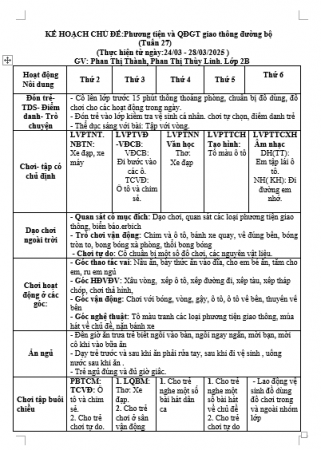 kế hoạch tuần 27 cđ giao thông. Từ ngày 24-28/3/2025. Trẻ B