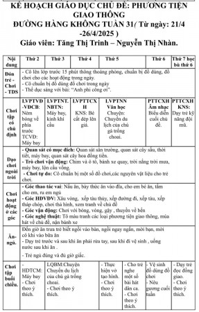 Tuần 31