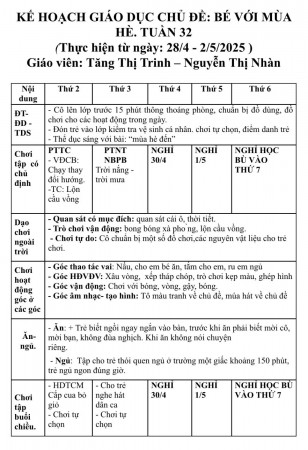 tuần 32