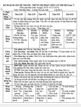 KHT7 BẢN THÂN BÉ A