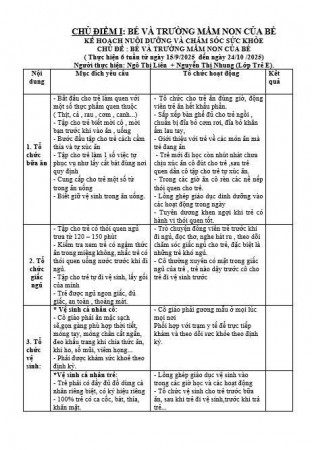Kế hoạch vệ sinh, nuôi dưỡng chủ đề mầm non trẻ e