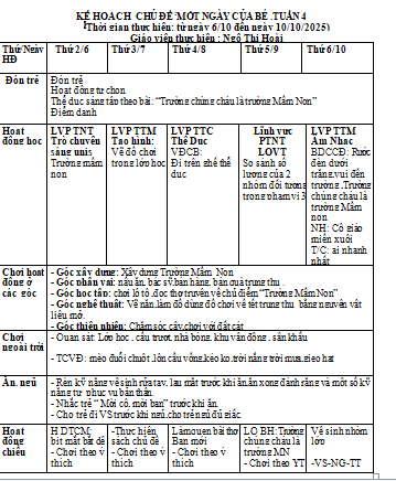 KHT4 MỘT NGÀY CỦA BÉ  HOÀI 4G