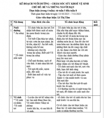 mục tiêu bản thân 4c