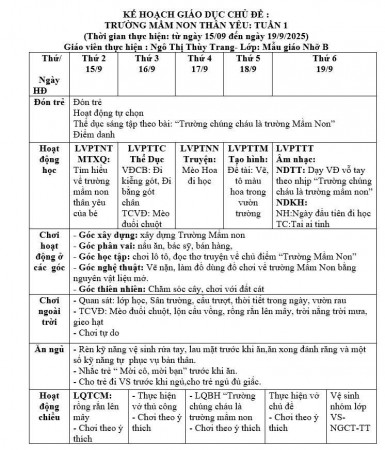 tuần 1 TRANG