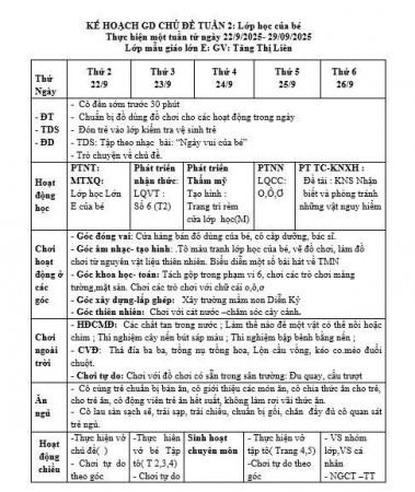 tuần 2