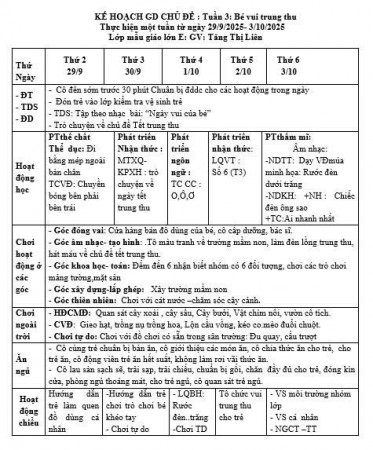 KẾ HOẠCH TUẦN 3 . LỚP LỚN E . TĂNG THỊ LIÊN