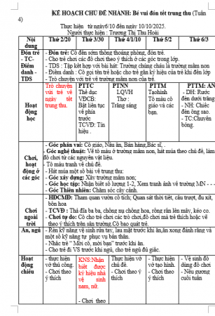 tuần 4 mầm non hoài