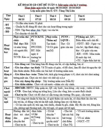 KẾ HOẠCH TUẦN 4 . LỚP LỚN E . TĂNG THỊ LIÊN