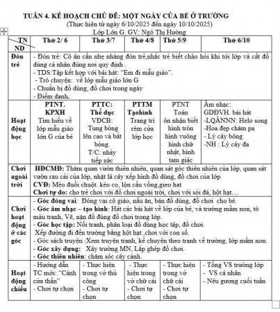 KH Tuần 4 chủ đề TMN lớn G Hường