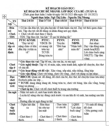 kế hoạch tuần 4, trẻ E