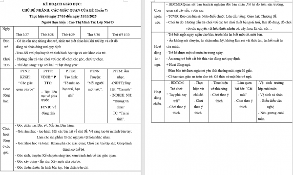 kht 7 bản thân nhỡ D
