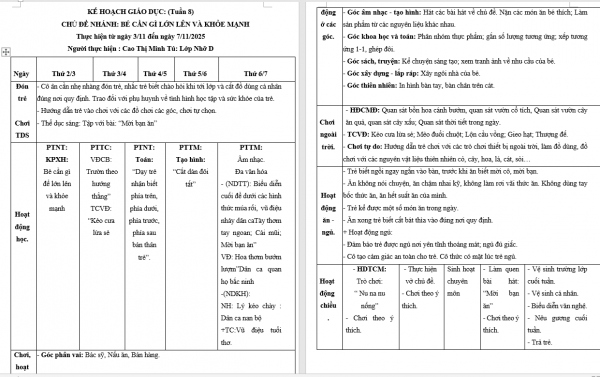kht 8 bản thân nhỡ D