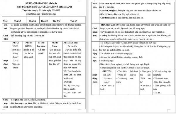 kht 8 bản thân nhỡ G