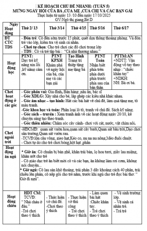 KHT5 ,bản thân ,bé d ,từ 13 tháng 10 đến 07 tháng 11 năm 2025