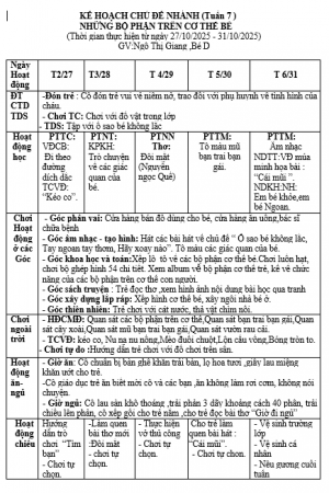 KHT7,Những bộ phận trên cơ thể bé từ 27 đến 31 tháng 10 năm 2025,bé d