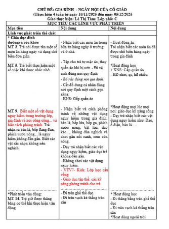 MT chủ đề Gia đình 4C