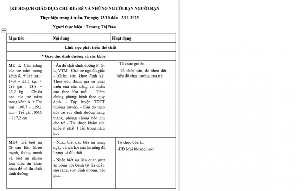 mục tiêu bản thân nhỡ G đào