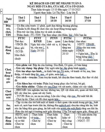 Kế hoạch chủ đề tuần 5 chủ đề bản thân lớp lớn E. Hợi