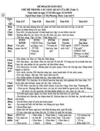 KH Tuần 7, chủ đề Bản thân (27/10- 31/10) Nhỡ C