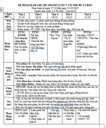 Kế hoạch tuần 7 chủ điểm bản thân . lớp lớn E . Hợi