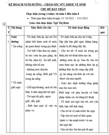 vsnd BẢN THÂN NHỠ G