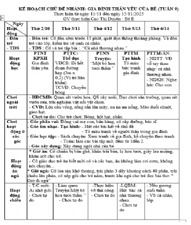 Gia đình tuần 9 bé E