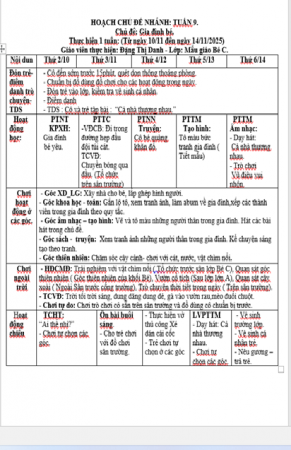 Kế hoạch tuần 9