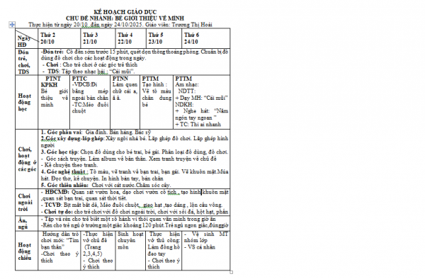 KH TUẦN 6 CHỦ ĐỀ BẢN THÂN