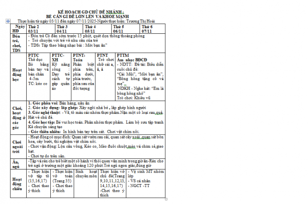 KH TUẦN 8 CHỦ ĐỀ BẢN THÂN