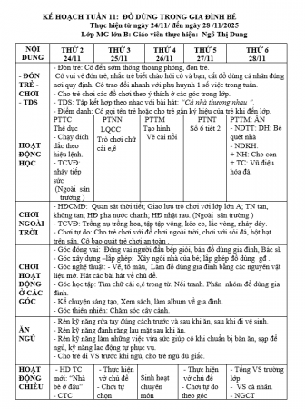 KHT 11. Chủ đề Gia đình. Lớn B. Dung