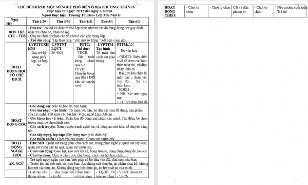 kht 16 nghành nghề nhỡ G