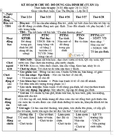 KHT gia đình tuần 11 Duyên