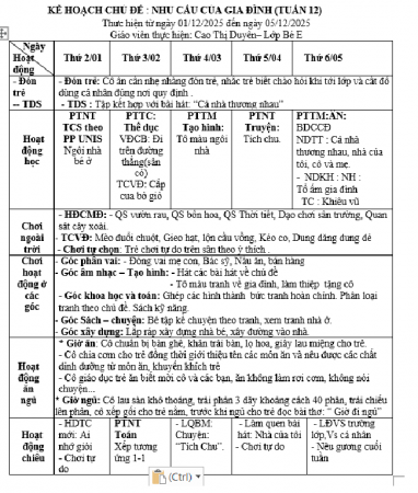 KHT gia đình tuần 12 Duyên