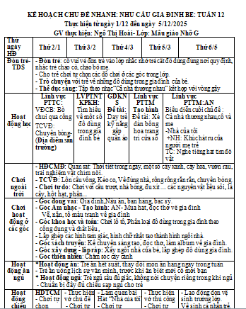 KHT NHU CẦU GIA ĐÌNH BÉ TUẦN 12