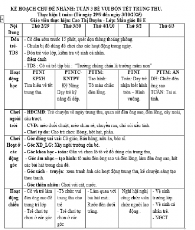 KHT3 Trường mầm non bé E