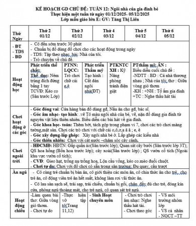 KẾ HOẠCH GIÁO DỤC CHỦ ĐIỂM GIA ĐÌNH TUẦN 12. LỚP LỚN ECÔ LIÊN